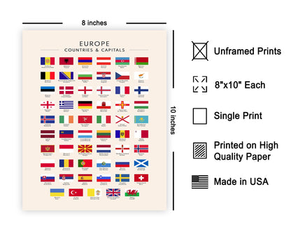 Poster Master Flags of Europe Poster - European Countries & Capitals Print - Learning Materials Art - Gift for Student & Teacher - Wall Decor for School, Classroom or Library - 8x10 UNFRAMED Wall Art