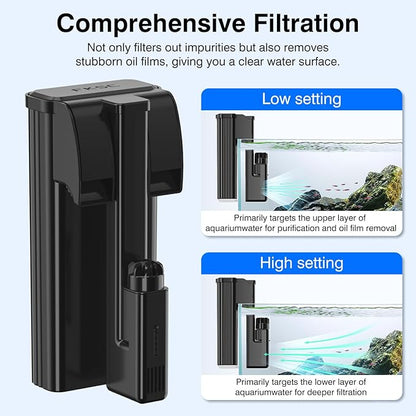 Hang On Back Aquarium Filter Up 30 Gallons Fish Tanks, 5-Stage Multi-Stage Filtration with Surface Skimmer, Ultra Quiet HOB Power Waterfall Filter for Freshwater