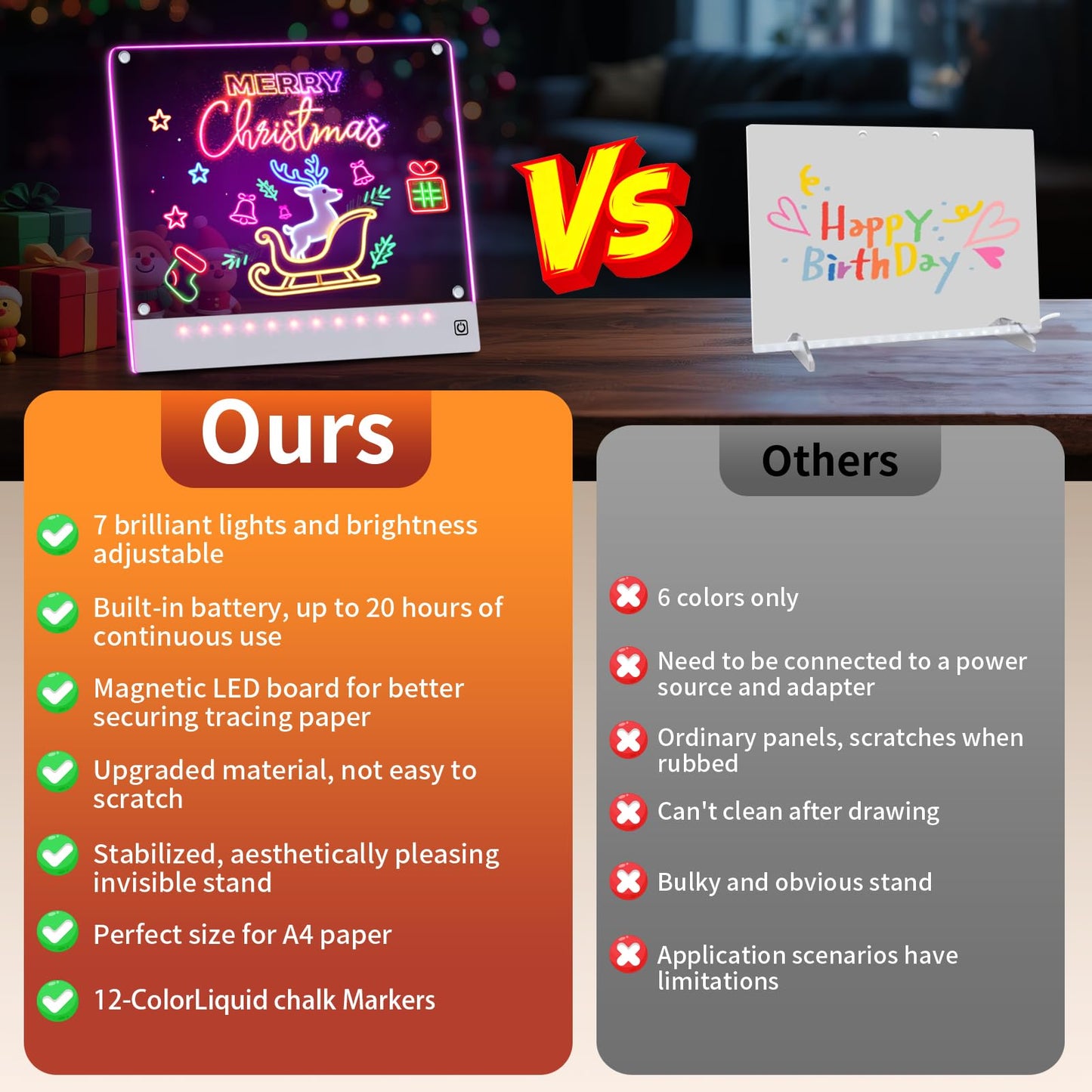Rechargeable LED Drawing Board for Kids with Tracing Pages, Lumi Board Magnetic Light Up Acrylic Dry Erase Board, LED Note Board with 4 Magnets, Birthday Gifts Toy for Kids/Girls