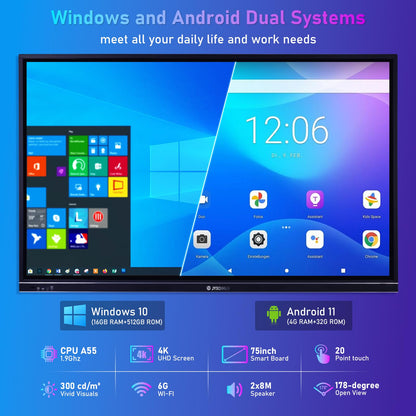 75 inch Interactive Whiteboard, 4K UHD Smartboard Touchscreen Display, Smart Whiteboard, Remote Collaboration Smart Board for Classroom and Businesses (Board Only) (75 Inch)