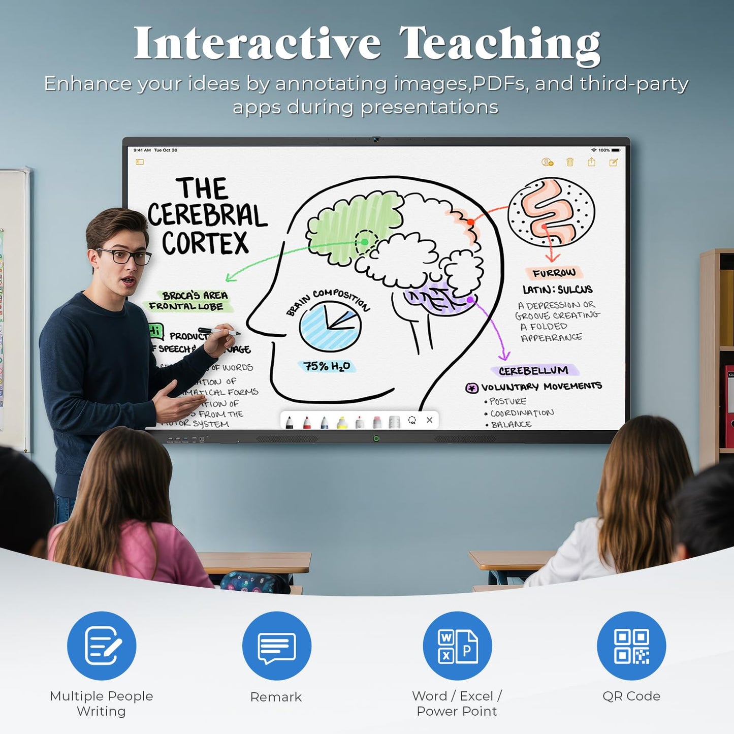 JASZDOT 75'' Smart Board, 4K UHD Interactive Touchscreen Whiteboard, Android 14 8+128GB Wireless Smartboard for Classroom Home Office Studio