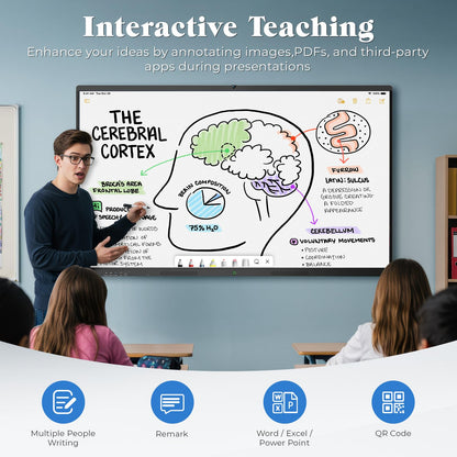 JASZDOT 55'' Smart Board, 4K UHD Interactive Touchscreen Whiteboard, Android 14 8+128GB Wireless Smartboard for Classroom Home Office Studio