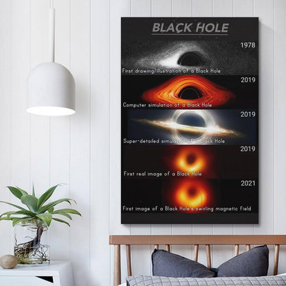 CYPGTBCK Black Hole Poster Outer Space Solar System Astronomy Knowledge Canvas Wall Art Aesthetic Decorative Painting Living Roomstyle 12x18inch(30x45cm)