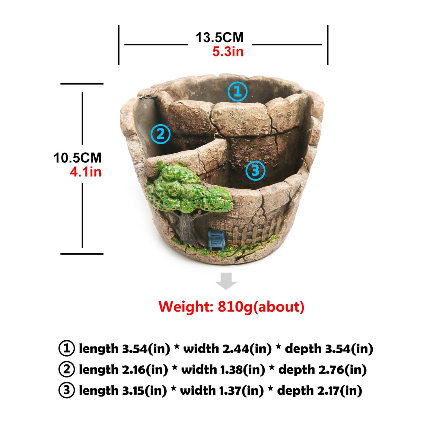 MOONZON Succulent Plant pots, 5.3" Succulent Plant Cactus Creative pots, Home, Office and Garden pots Decoration, Exquisite Valentine's Day, Christmas, Birthday Gifts