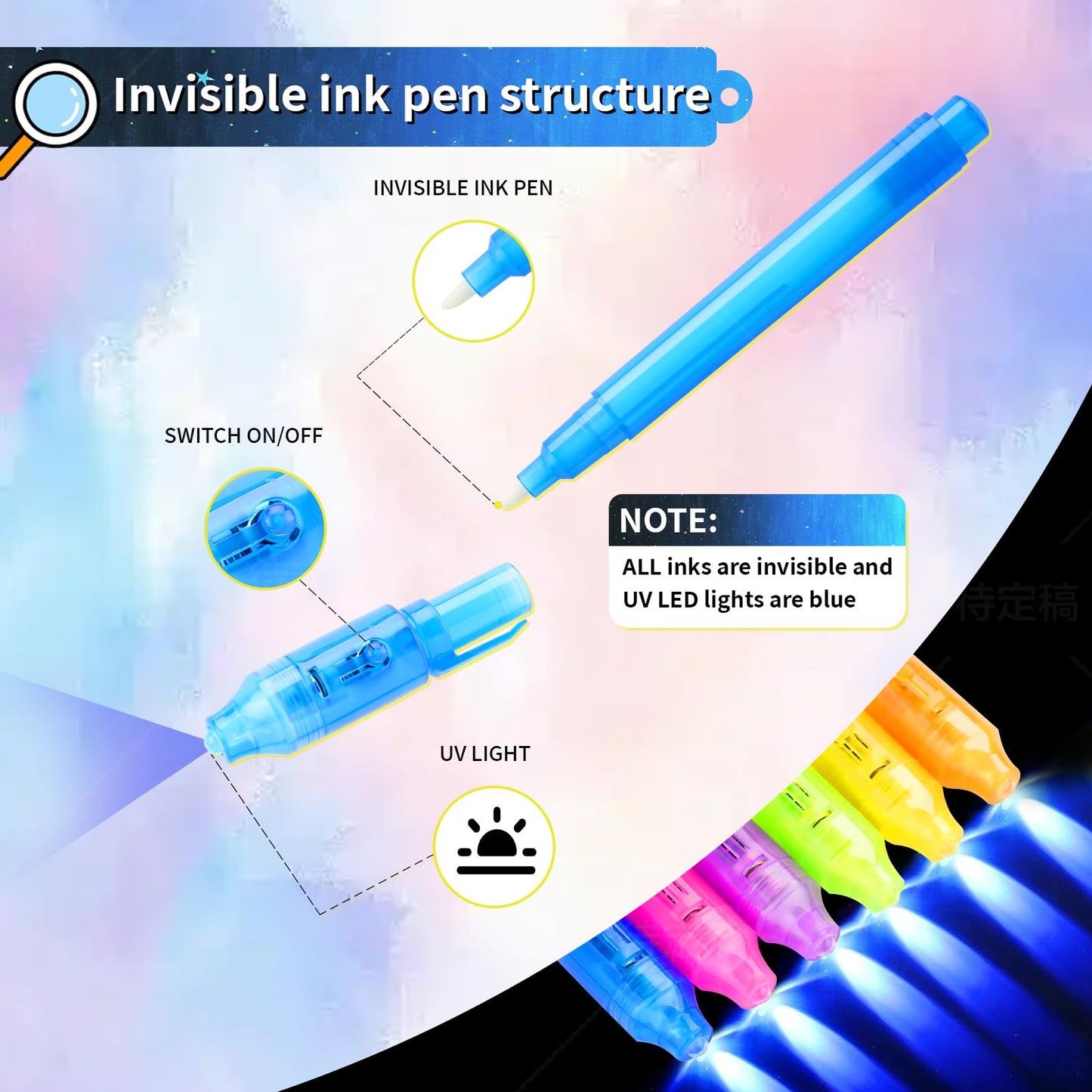 YUBAGOWU 30pieces Invisible Ink Pen with UV Black Light Secret Spy Pens Magic Disappearing Ink Markers Classroom Prizes ,Goodie Bag Stuffers Party Favors for kids (30 pieces)