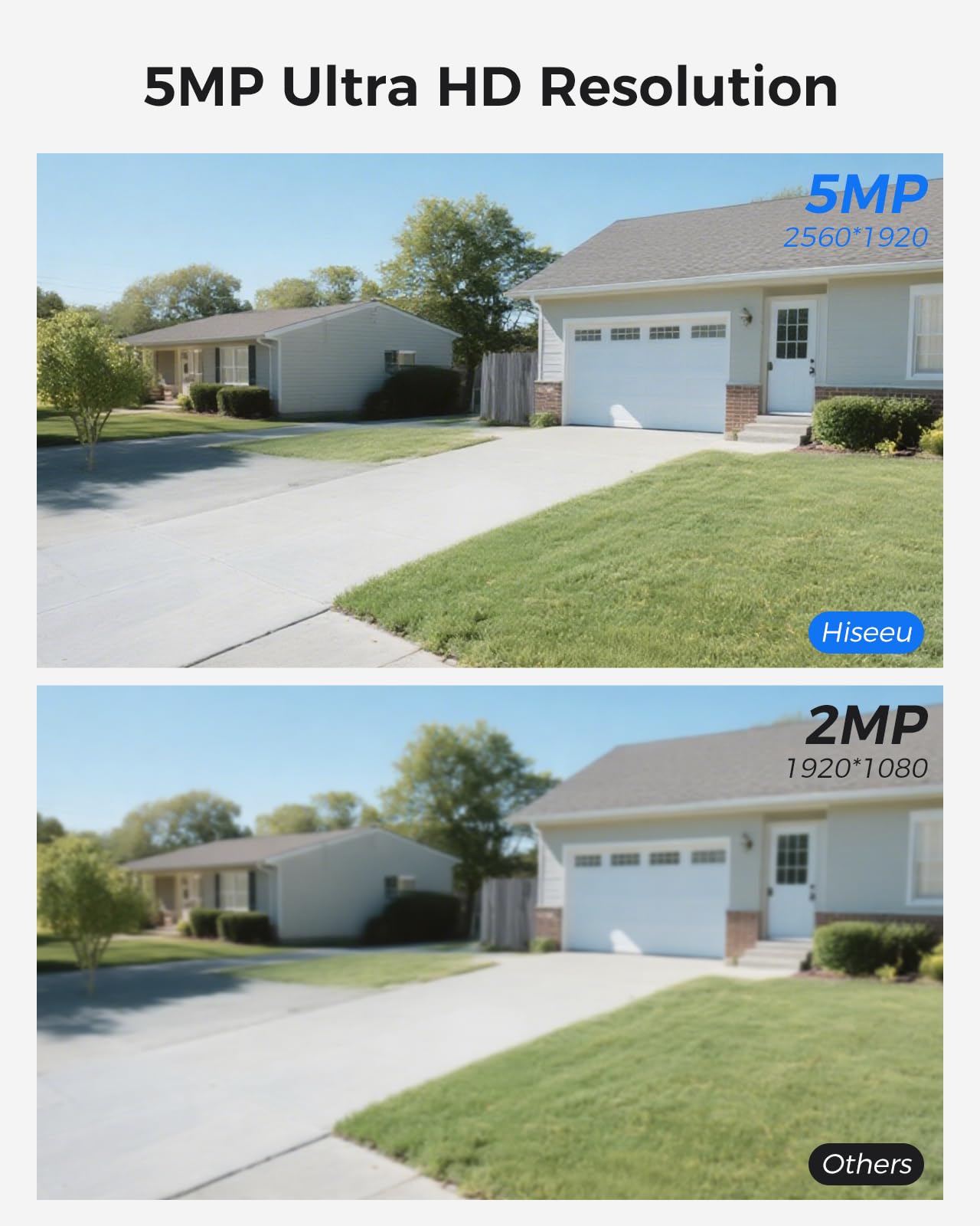Hiseeu Wireless Pro WiFi Security Camera System, 16CH 4K NVR Kit, Plug-in Powered 12Pcs 5MP CCTV Home Security Camera System for Indoor/Outdoor, Night Vision, Waterproof, Motion Detection, 3TB HDD