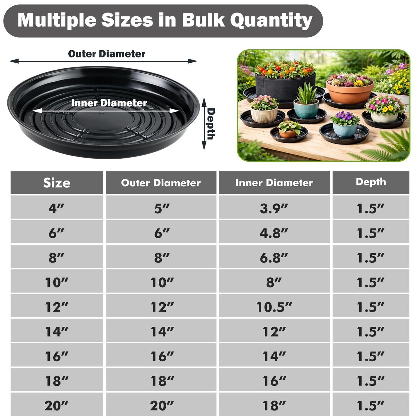 50 Packs 4 Inches Small Plant Saucers for Indoor Outdoor Use Heavy Duty Plastic Plant Plate Dish for Planter Bulk Round Flower Pot Drip Trays to Catch Water 4 to 20 Inch, Black