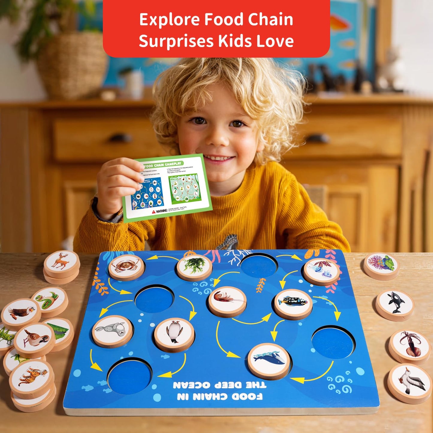 INIFEIDALA Montessori Wooden Preschool Learning Educational Toys Set for Toddlers 3-6,Life Cycle Puzzle, Shape Sorting Matching Game & Ecosystem Science Center – STEM Sensory Gifts for Boys & Girls