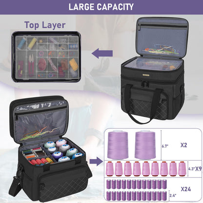 FREEAMG Double Layer Sewing Storage Bag, Large Capacity Sewing Accessories Organizer Travel Sewing Case with Shoulder Strap & Clear Organizer Box (No Tools Included)