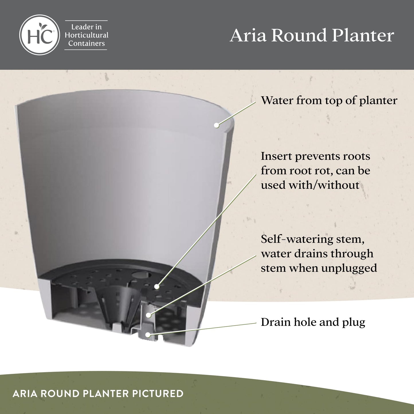 The HC Companies Aria Round Self-Watering Pot - Lightweight Plastic Planter for Herbs & More - Durable Plant Pots for Indoor Plants & Outdoor Plants (6" Glossy Avocado, Pack of 1)