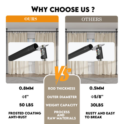 Curtain Rods No Drilling for Room Divider, Tension Curtain Rod 180in Wide Adjustable Wall Divider for Window Heavy Duty Partition Room Dividers Separation, Floor to Ceiling Space Privacy Separator