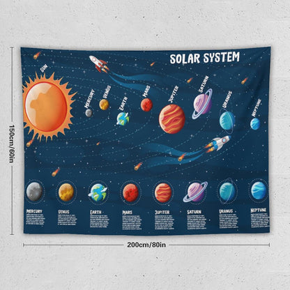 DDCBNS Solar System Tapestry for Kids,Cartoon Outer Space Planet Galaxy Print Educational Tapestry Wall Hanging Home Décor for Study Classroom Bedroom Living Room Dorm 80" x 60"