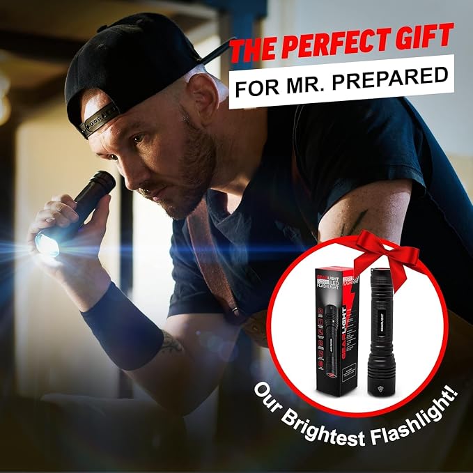 LED Flashlight High Lumens, Tactical Flashlight Battery Powered (Batteries Not Included), Bright Handheld Flashlight for Camping, Hunting, Home, Security, Hiking, Walking at Night & Emergency Use