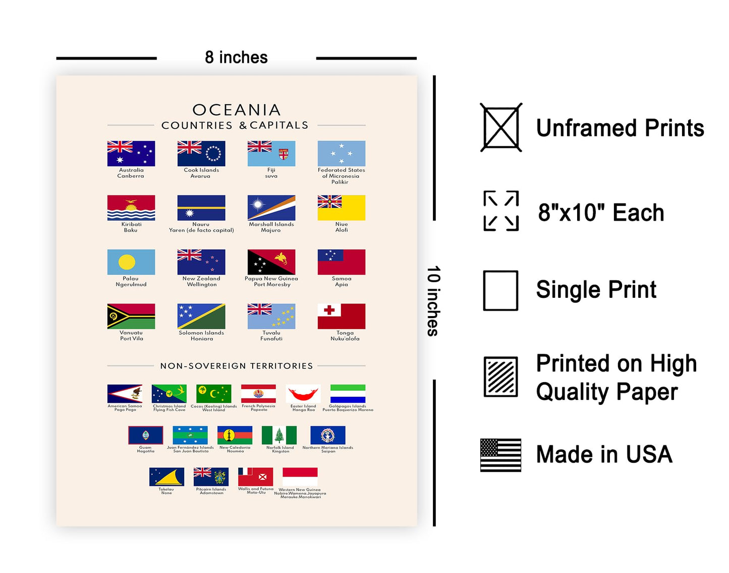 Poster Master Oceania Countries & Capitals Poster - Educational Print - Learning Materials Art - Flag Art - Gift for Student & Teacher - Great Decor for Classroom or Library - 8x10 UNFRAMED Wall Art