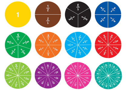 Teacher Created Resources Fraction Circles Magnetic Accents (77244)