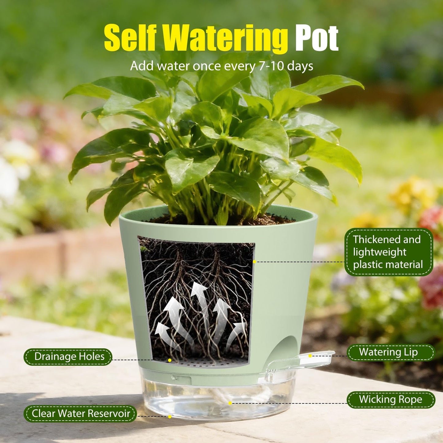 SQKH Plant Pots 4/5/5.5/6/6.5/7/8 Inch Self Watering Pots, 7 Pack Plastic Planters with Drainage Holes and Clear Saucers,Plastic Flower Pots,Nursery Planting Pot for Indoor Out Door Plants (Green)