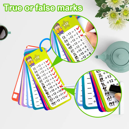 Multiplication Flash Cards & Division Flash Cards -102 Reusable Math Practice Cards with Multiplication, Division,Math Flashcards,Games for Kids Ages 6+ |Spark Skills & Fun Learning