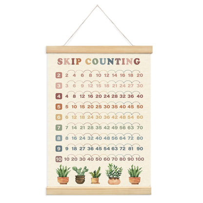 Lacama Skip Counting Chart Educational Math Wooden Poster Hanger Plant Classroom Decor, Multiplication Chart Homeschool Organization Math Posters, Times Table Charts For Grade School Classroom Posters