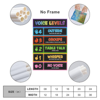 Voice Level Chart for Classrooms Classroom Rules Poster Noise Levels Educational Sign Teacher Must Haves for Classroom Elementary Back to School Teachers Supplies Unframe style-7 12x18inch(30x45cm)