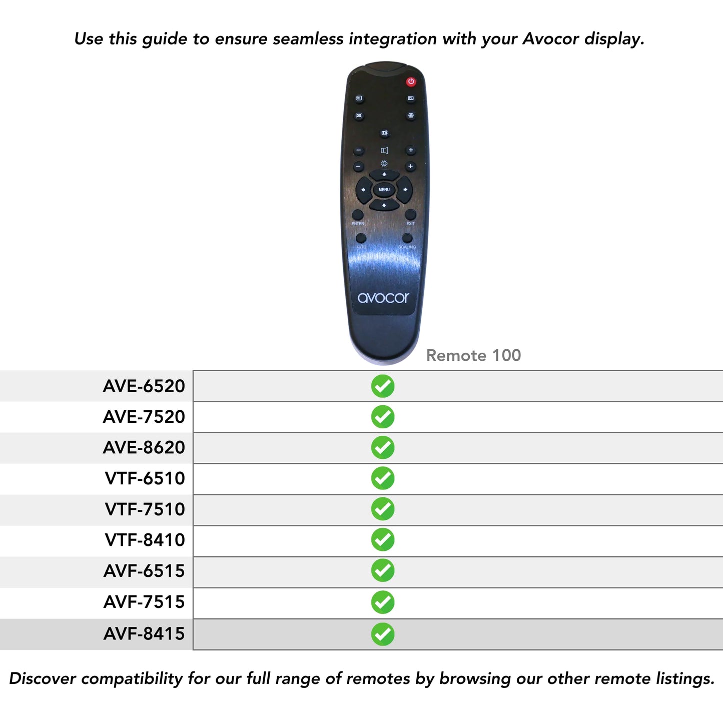 Avocor Remote Control for VTF-10, AVF-15 and AVE-20 Series Displays | Ideal for Classroom, Training and Presentation Settings | Infrared and USB