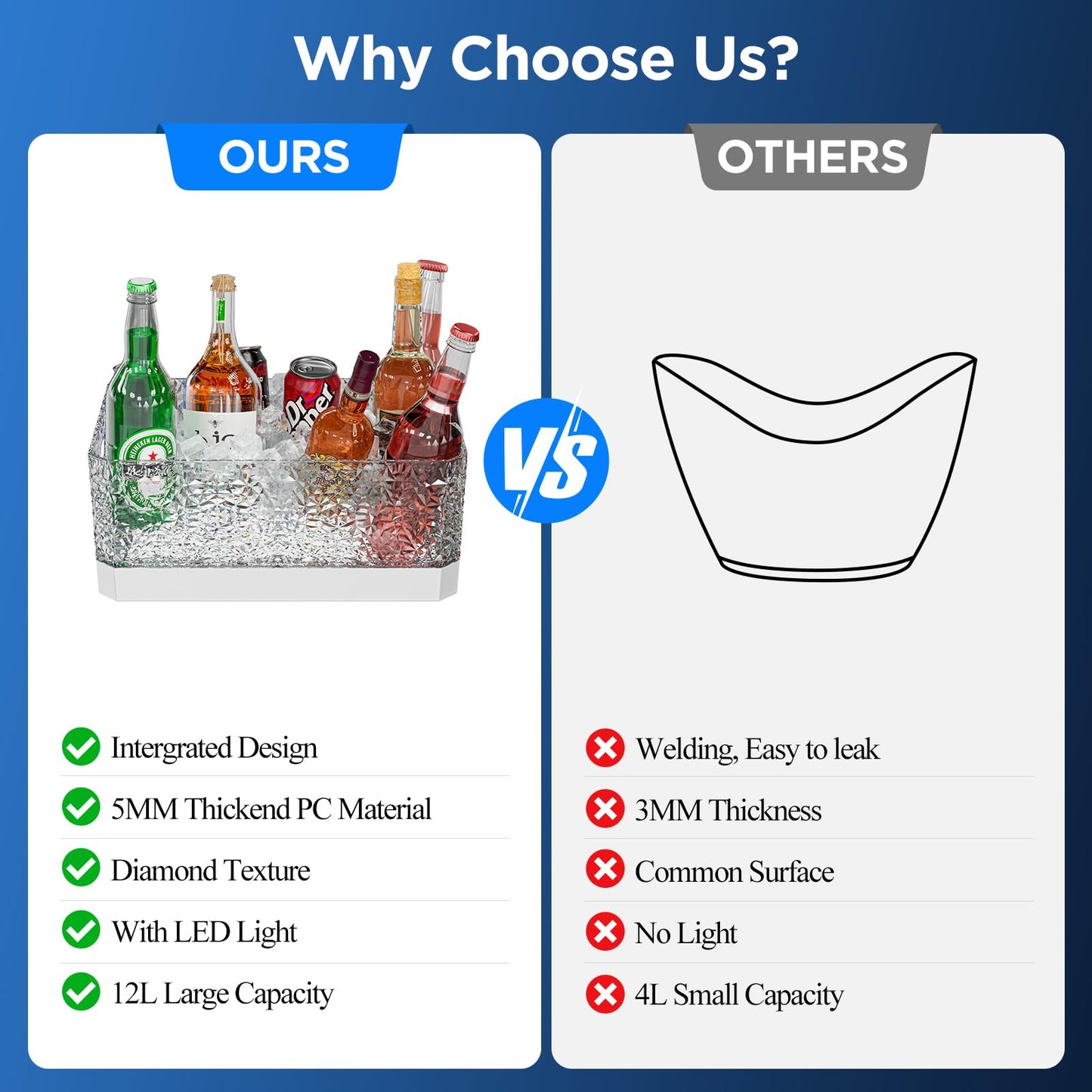 DaJi-U Plastic Ice Bucket for Parties, 15Liter / 4 Gallon Big Large Clear Beverage Tub for Champagne Beer Drink Wine Cocktails Bar, Hosting Party Essentials, LED Light Up, Rectangular, Leakproof