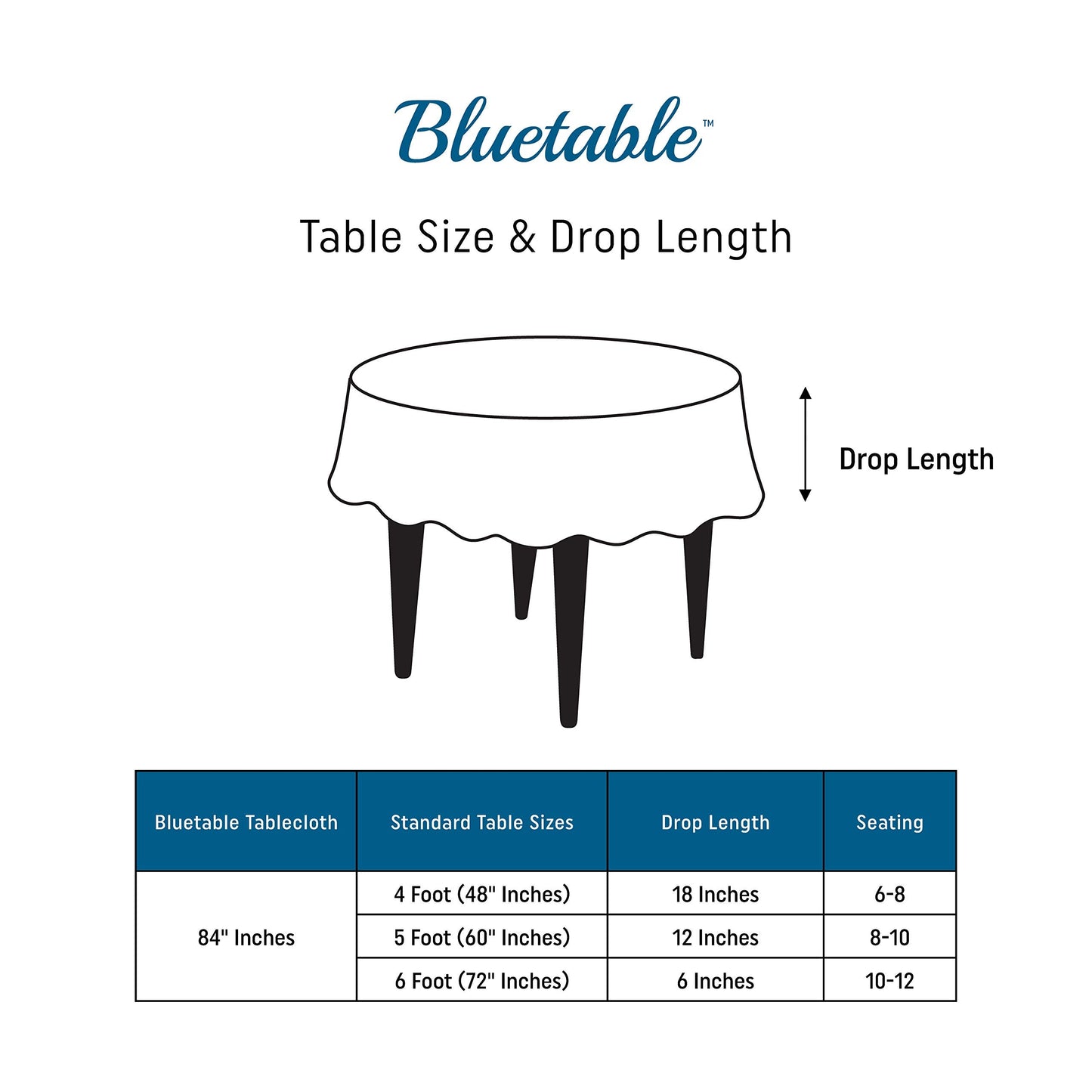 Round Black Tablecloths Plastic Disposable (12 Pack) Bulk Table Cloth (84” Inches) 4, 5, or 6 Foot Round Tables (Manteles para Fiestas) Christmas Parties Halloween Party Tablecloth [12 Pack]