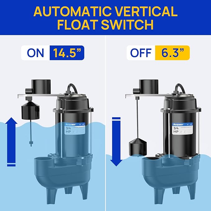 Acquaer Sewage Pump, Cast Iron, Automatic Tethered Float Switch, Sewage Effluent Pump for Sump Basin, Basement, Residential Sewage, 2'' NPT Discharge, Dark Black