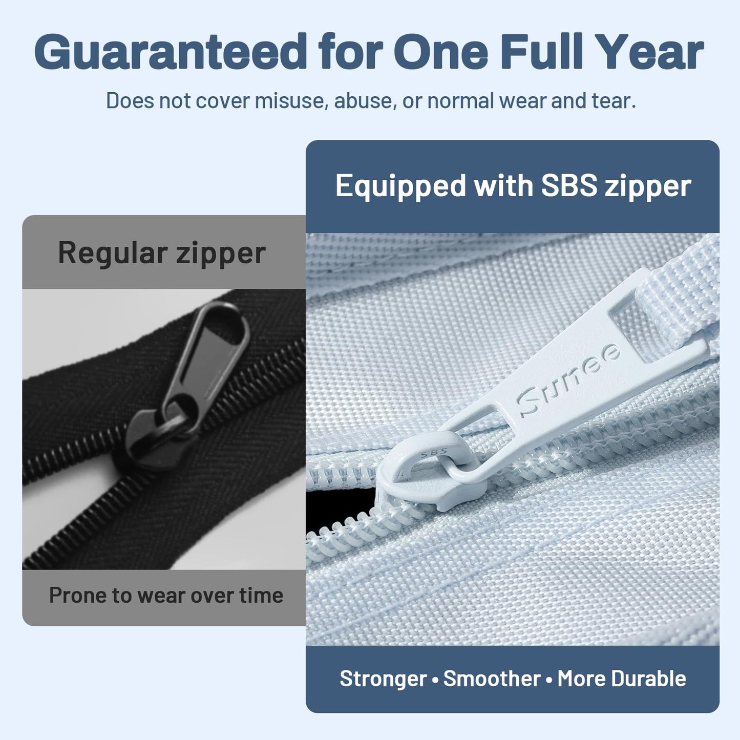 SUNEE Zipper Binder 3 Ring, 3 Inch O-Ring with Handle and Shoulder Strap, 600-Sheet Capacity, 5-Tab Expanding File Folder, Multi-Pockets for Middle School Organizer Binder with Zipper, Dusk Blue