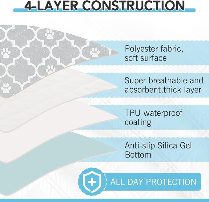 Washable Pee Pads for Dogs - 36”x24” 4PCS, Whelping Pad for Puppy Training, Playpen Crate Bed Floor Protector, Reusable Dog Potty Pads Non-Slip, Super Absorbent & Odor Controlling, Gray Floral