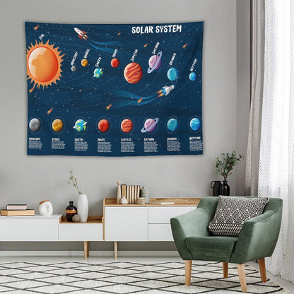 DDCBNS Solar System Tapestry for Kids,Cartoon Outer Space Planet Galaxy Print Educational Tapestry Wall Hanging Home Décor for Study Classroom Bedroom Living Room Dorm 80" x 60"