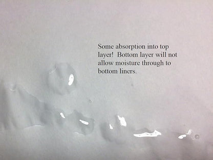 Birdcage Liners - Poly Coated, Large Sizes, Custom Orders - Pre Cut Sheets in 60, 100 or 150 Quantities - Up to 250 Ft