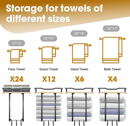 Towel Racks for Bathroom, Wall Mounted Towel Rack for Bathroom, Wall Towel Rack for Rolled Towels, Towel Storage for Small Decor-Black