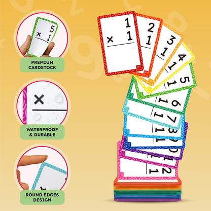 JoyCat 162 Multiplication Flash Cards - All Facts 1-12 Times Tables with Visual Aids Mastered & Review Sorting for Kids 3rd 4th 5th Grade or Homeschool Supplies