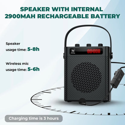 SANMIC 30W Wireless Voice Amplifier with Headset Microphone, Portable Bluetooth 5.3 PA System for Teachers, Personal Rechargeable Megaphone with Speaker for Teaching and Speaking in Classrooms s93