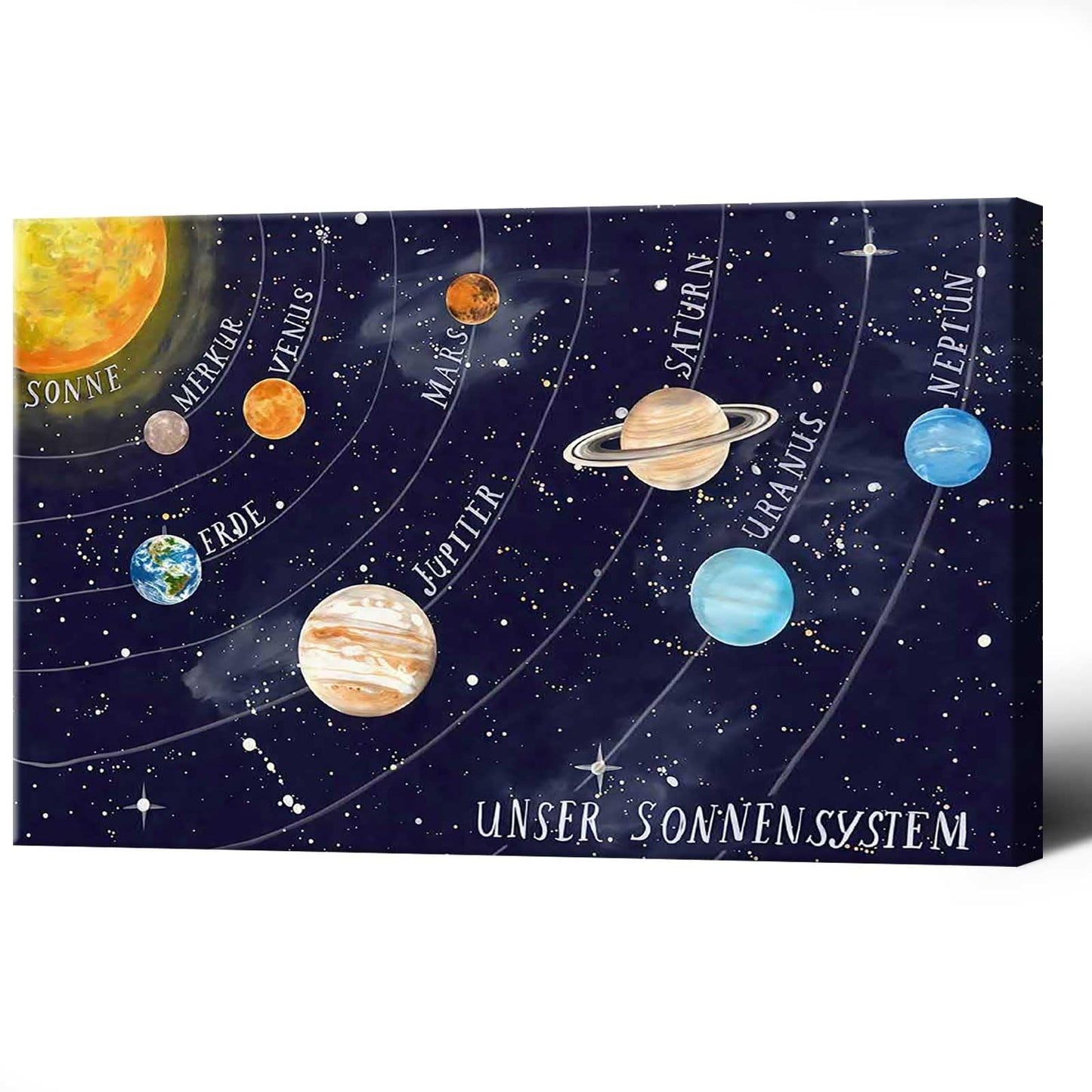 Solar System Educational Planet Poster Universe Infographic Star Life Cycle Astronomy Knowledge Suitable For Living Room Dormitory Bedroom Wall Decoration 16x24in Framed