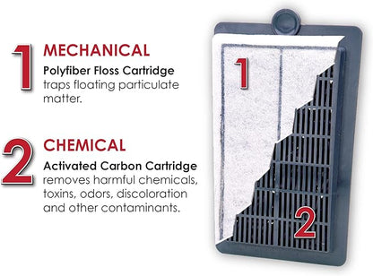 Penn-Plax Cascade 300 Power Filter – Hang-On Filter with Quad Filtration – Great for Freshwater and Saltwater Setups