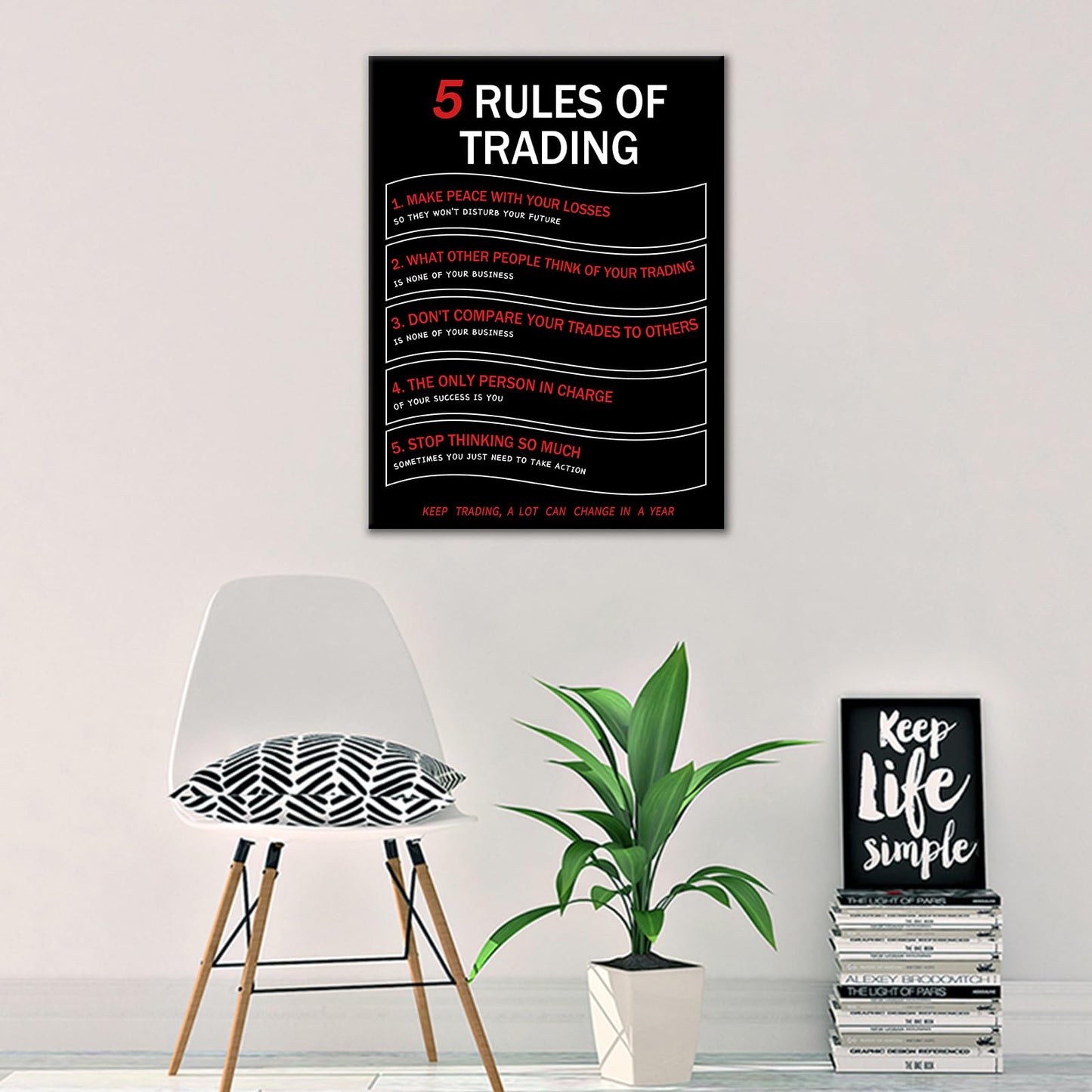 Motivation Quotes Wall Decor Framed Inspirational Canvas Wall Art Poster Print Office 5 Rules Of Trading Positive Picture Painting Artwork for Bedroom Kitchen Workplace Ready to Hang [18''Wx24''H]