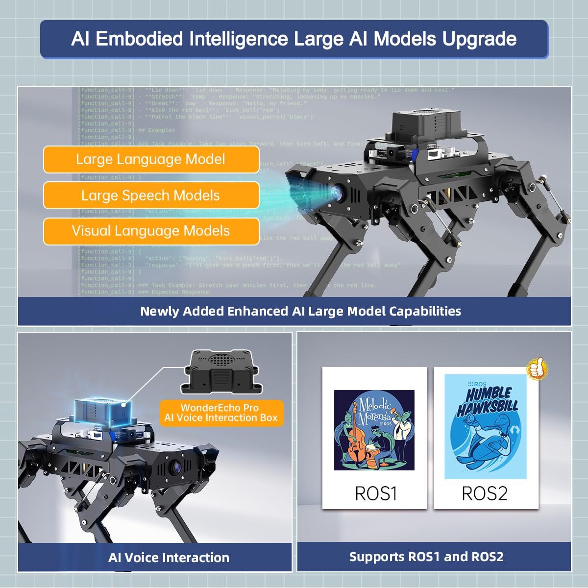 PuppyPi Robot Dog with ChatGPT Large AI Models AI Embodied Intelligence ROS Robotic Dog Vision Scene Voice Understanding SLAM Mapping Navigation Bionic Quadruped Robot, Pro Kit & RaspberryPi5 2GB