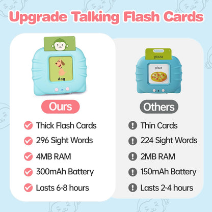 U-LEARNER 296 Sight Words Talking Flash Cards for Toddlers 1 2 3 4 5 Year Old, Pocket Speech, Sensory Speech Therapy Toys, Educational Learning Toys for Montessori and Autism Children, Gifts for Boys
