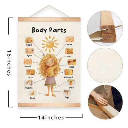 HEYJEEPER Body Parts Learning Posters Set of 2,Linen Educational Wall Art with Wood Hanger, Cute Girl & Boy Body Parts Charts for Toddlers Preschool Classroom Playroom Nursery Decor,18.5x14 Inch