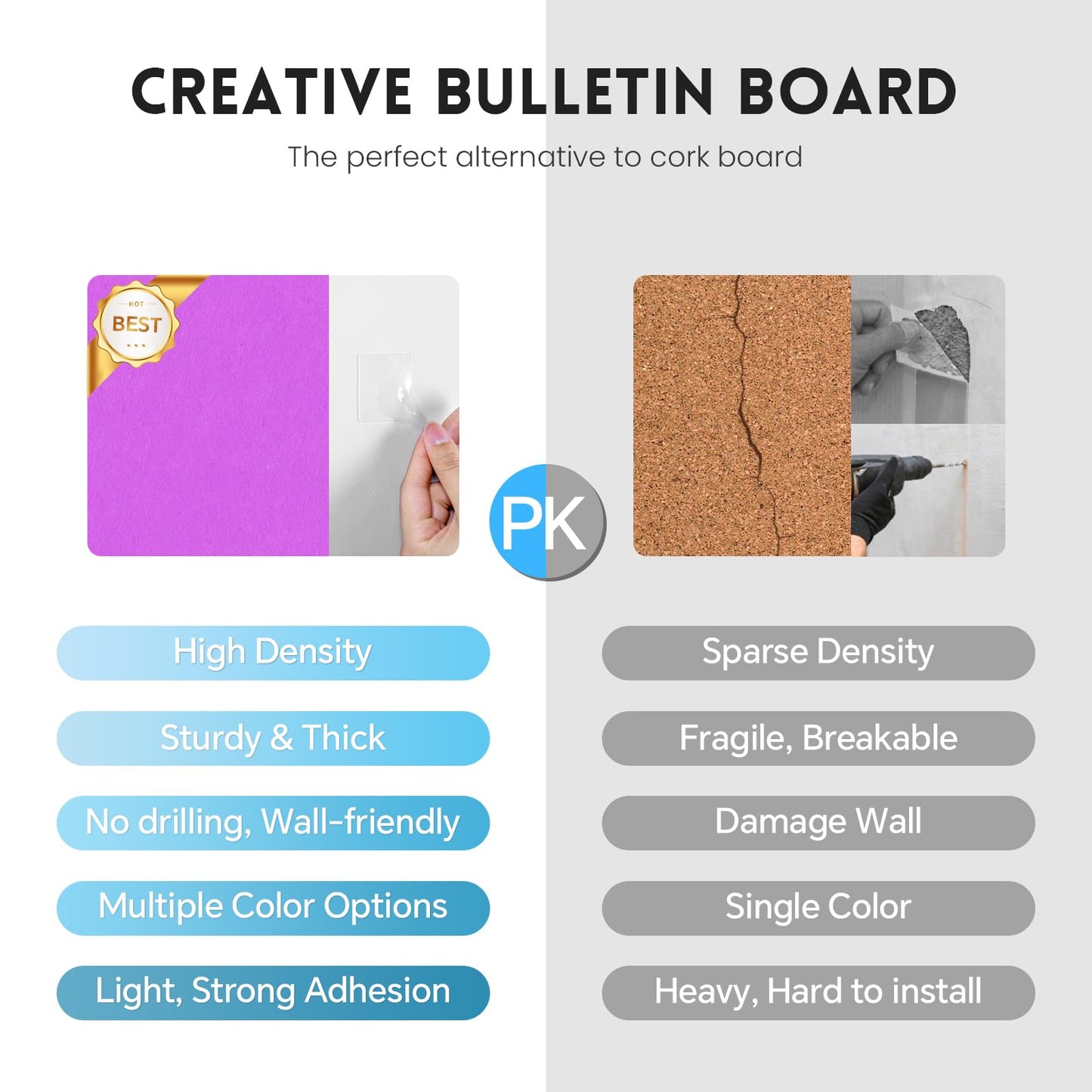 Large Cork Bulletin Board for Wall 36"x24", 6 Pack Felt Wall Tiles with 50 Pushpins, 30 Safe Removable Adhesive Tabs, Decorative Pin Board Tack Board for Office Home School, Purple