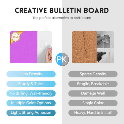Large Cork Bulletin Board for Wall 36"x24", 6 Pack Felt Wall Tiles with 50 Pushpins, 30 Safe Removable Adhesive Tabs, Decorative Pin Board Tack Board for Office Home School, Purple