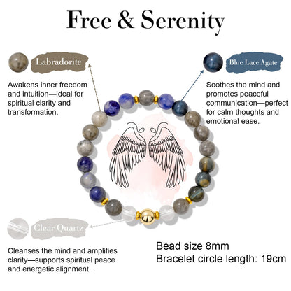 Risyfjew Natural Healing Crystal Bracelet for Women Free Serenity Bracelets Calming Jewelry Gifts Worry Stone Amethyst Tiger Eye Sodalite