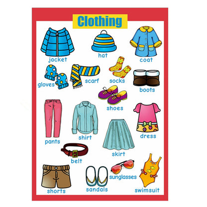 SANTSUN 5 Pcs Laminated Educational Preschool Posters for Toddlers| School classroom Posters | Class decorations for Kids Back to School Supplies, Preschool, Kindergarten, Elementary