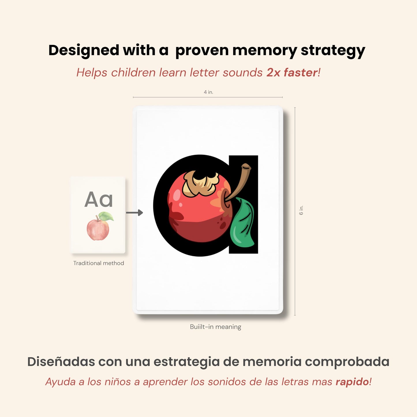 Phonics Flashcards for Kids - Alphabet Letter Sound Cards with Embedded Mnemonics for Early Reading, ABC Flashcards for Preschool & Kindergarten - Fonexa (Small)
