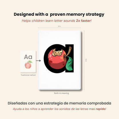 Phonics Flashcards for Kids - Alphabet Letter Sound Cards with Embedded Mnemonics for Early Reading, ABC Flashcards for Preschool & Kindergarten - Fonexa (Small)