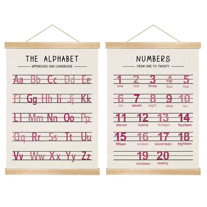 Alphabet and Numbers Wall Chart Set of 2 ,Nursery Educational Posters,Alphabet and 1-20 Number Learning Banners for Toddlers, Preschool Classroom, Homeschool, Playroom,Kids Room Decor 14 x 18.5 Inch(Pink)