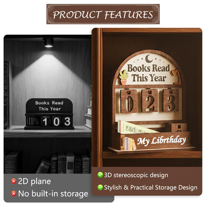 Books Read This Year Counter with 12Pcs Bookmarks, Wooden Reading Tracker Sign for Home Library Decor, Personalized Book Counter Sign Bookshelf Decor, Book Lover Gift for Bookclub Stocking Stuffers