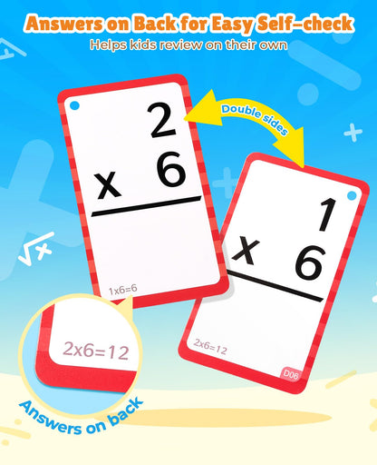 JoyCat Math Flash Cards and Chart for Kids Ages 4-8, 288 Double-Sided Flash Cards for Addition, Subtraction, Multiplication & Division, Interactive Math Learning Tool for Homeschool and Classroom
