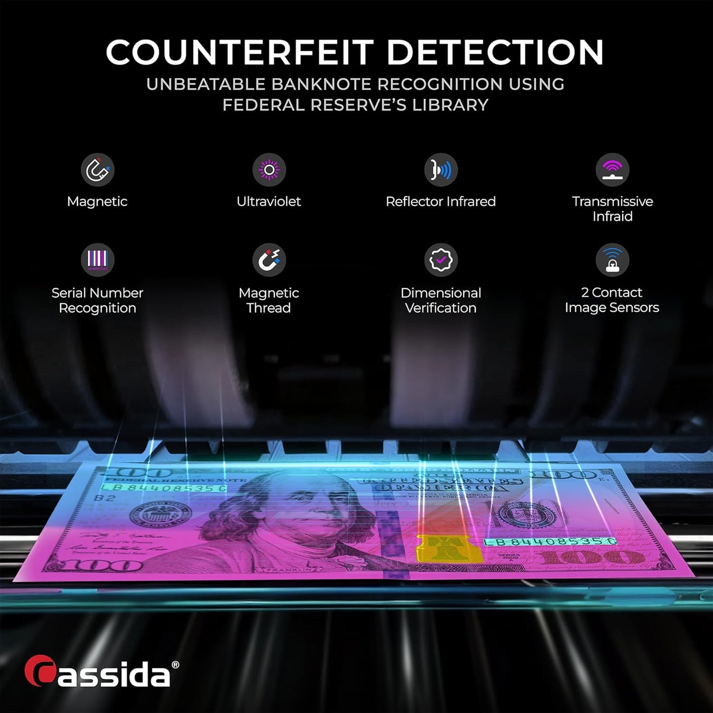 Cassida 9900R V2 2-Pocket Premium Bank Grade Money Counter Machine Mixed Denomination, Bill Sorter, Value Counting, Printer Enabled, 2 CIS, UV/MG, IR/IT Counterfeit Detection with Built-in Printer